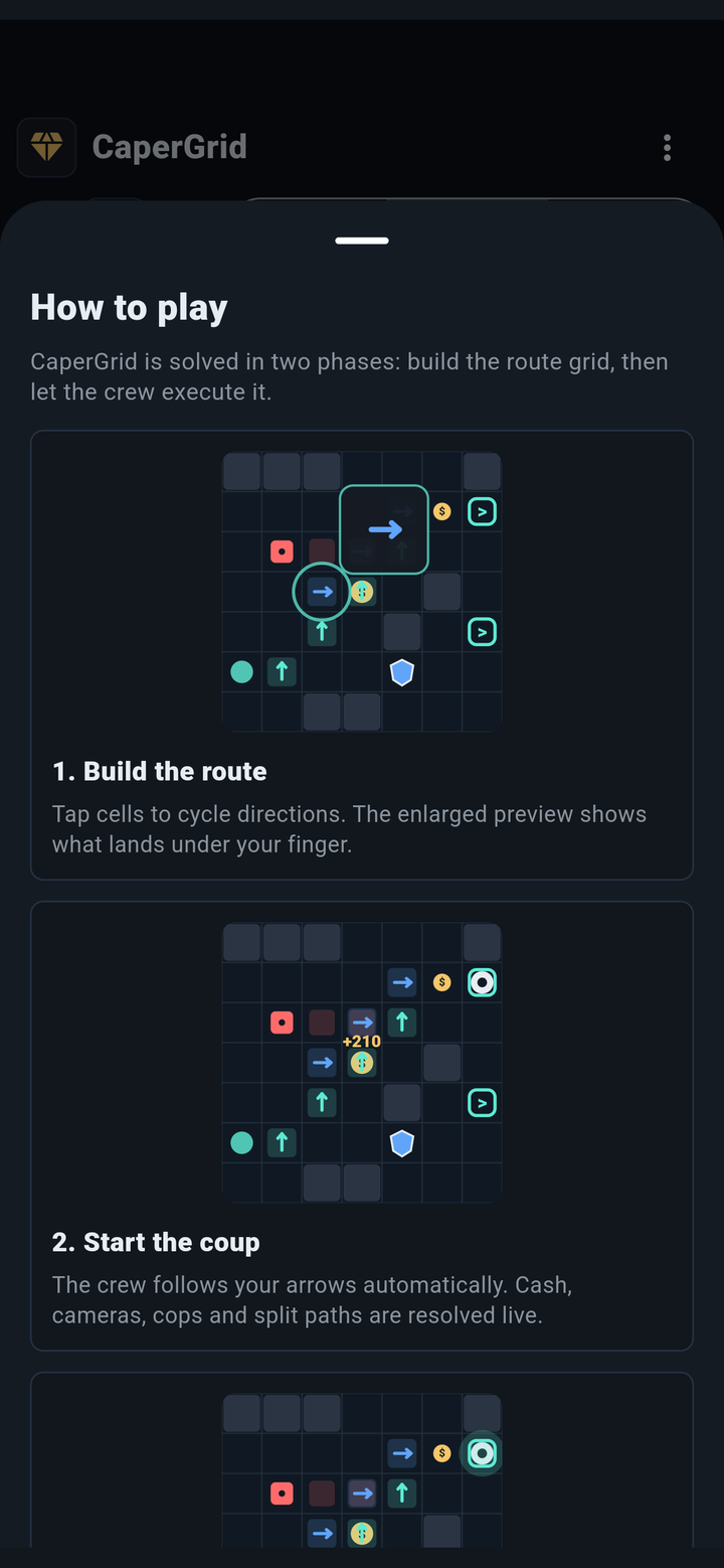 CaperGrid - Guide visuel