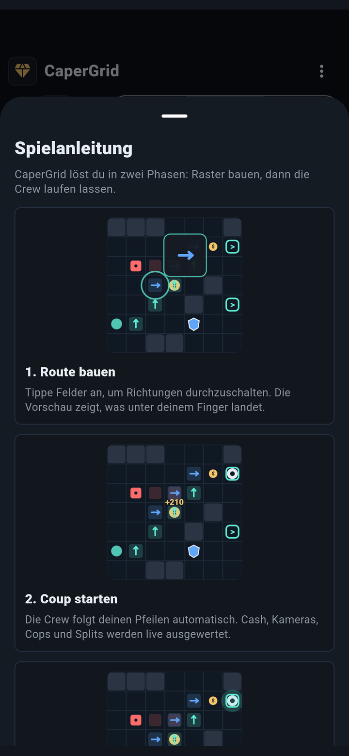 CaperGrid - Visuell erklärt