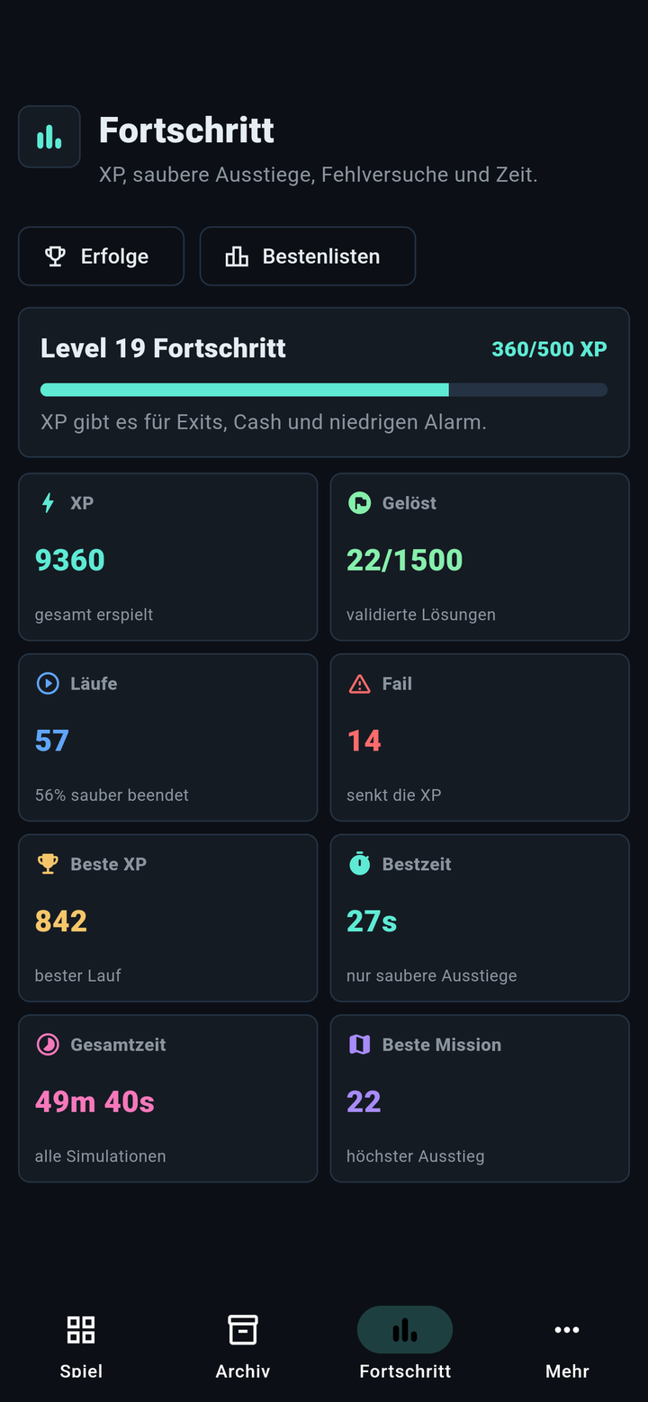 CaperGrid - Statistik