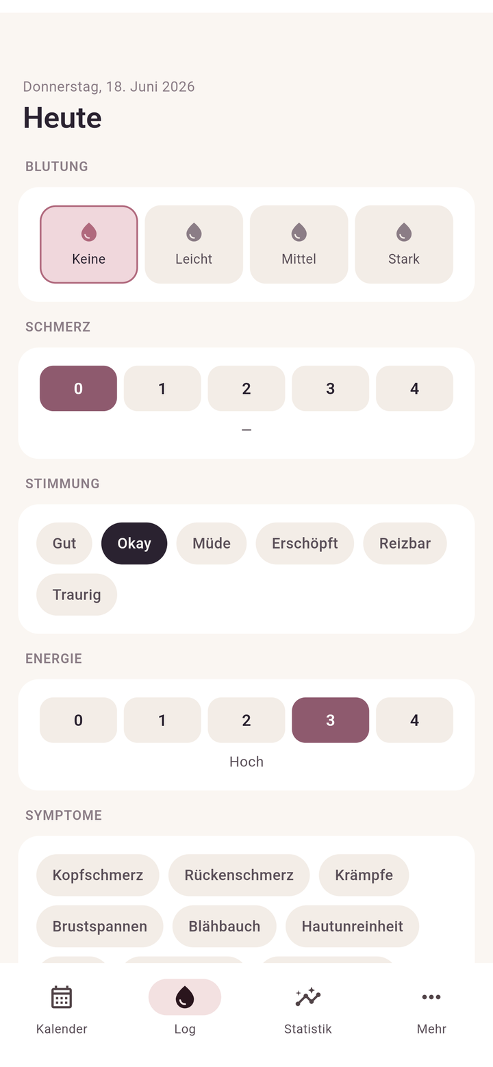 NolaCycle - Tageslog