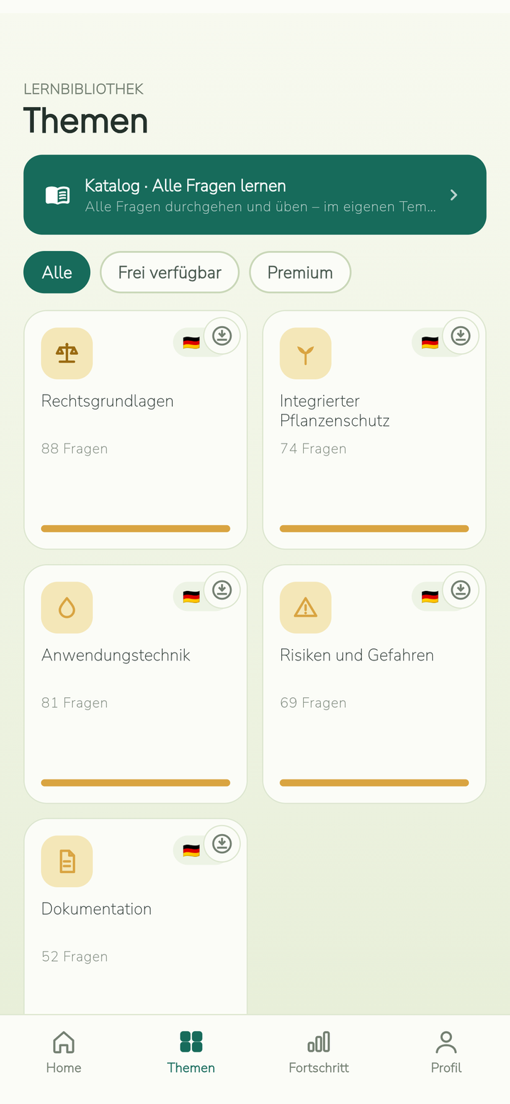 Sachkunde Pflanzenschutz - Lernbereiche