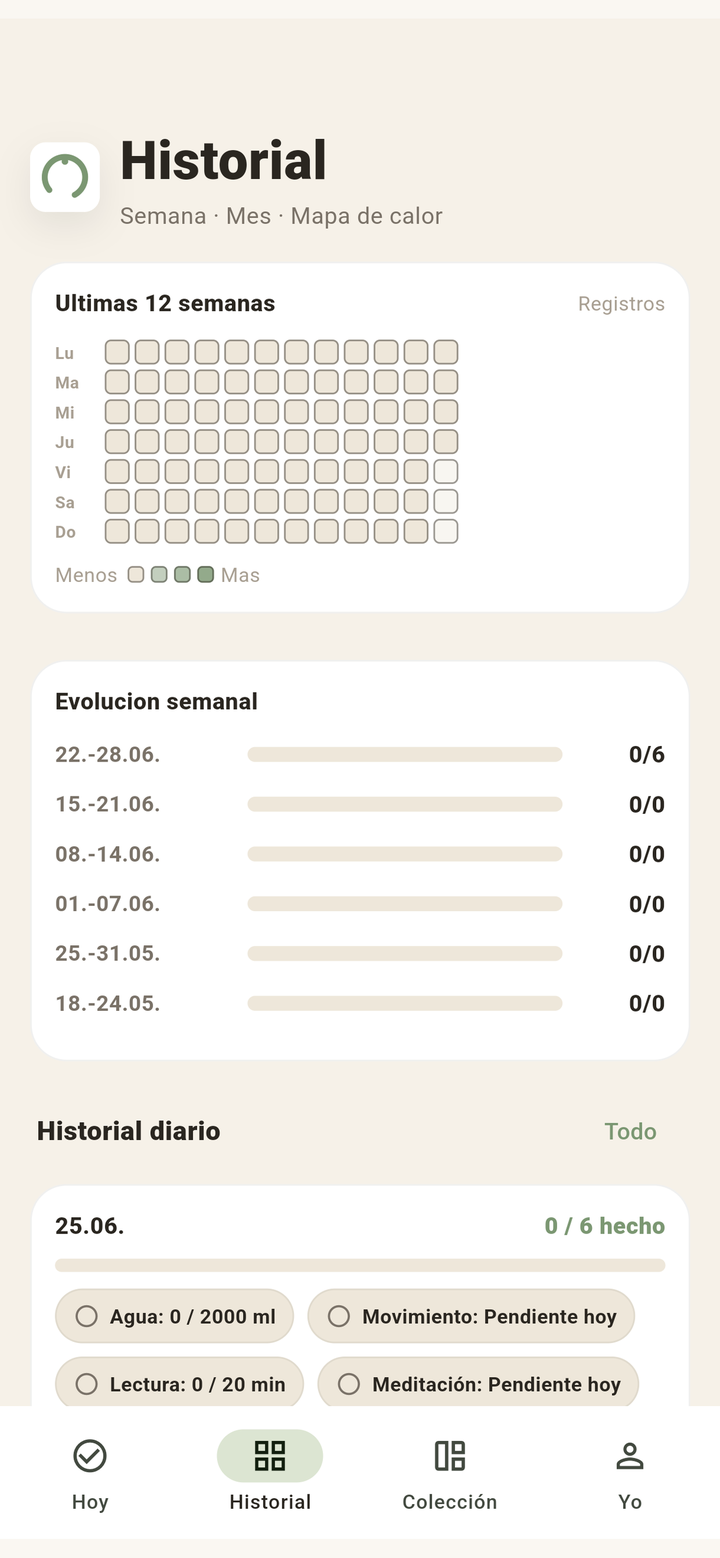 RitualNest - Historial
