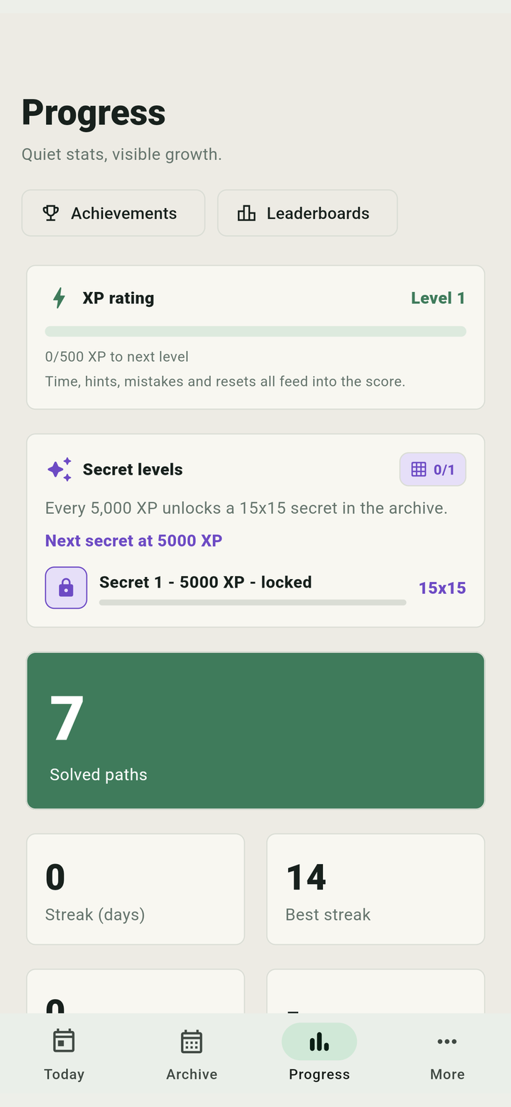 Waylino progress screen with streaks, times and levels.