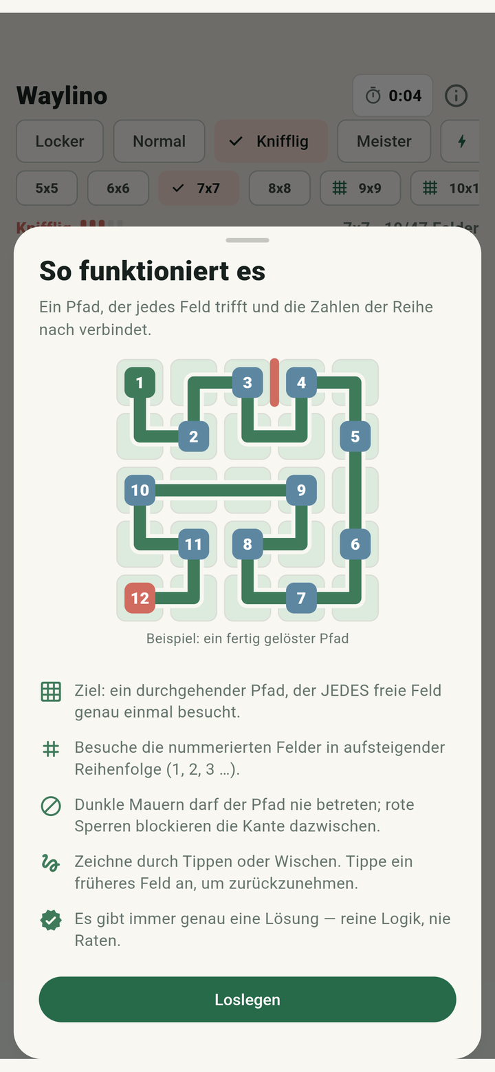 Waylino Anleitung mit Gate-Regeln und Beispielraster.
