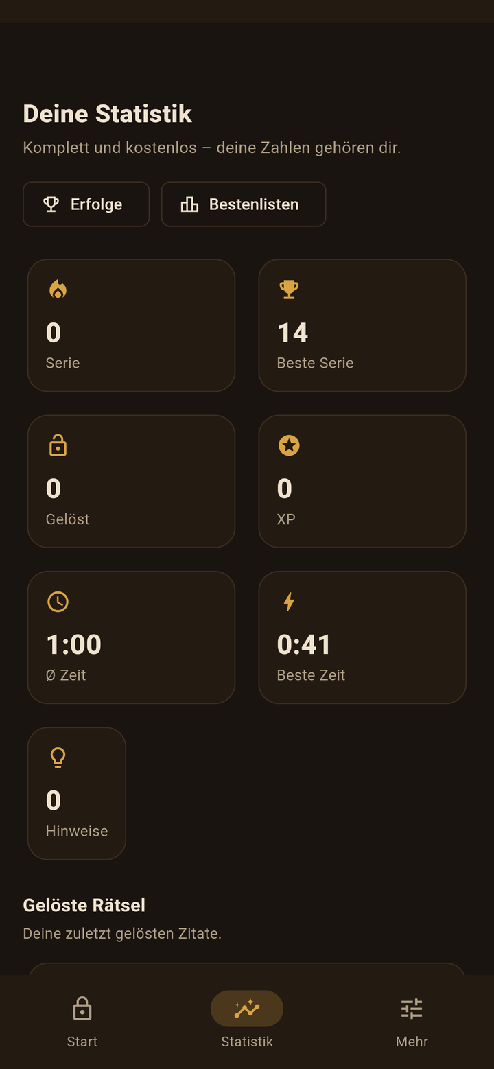 Zitatknacker - Statistik